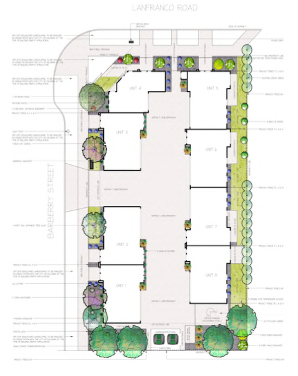 Landscape Plan